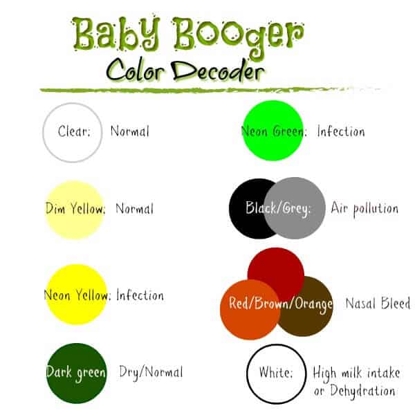 Baby Booger Colors Chart