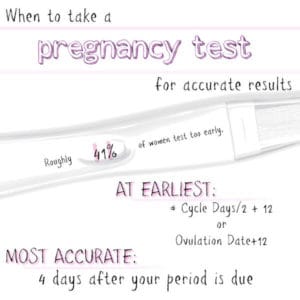 when to take a pregnancy test for accurate results