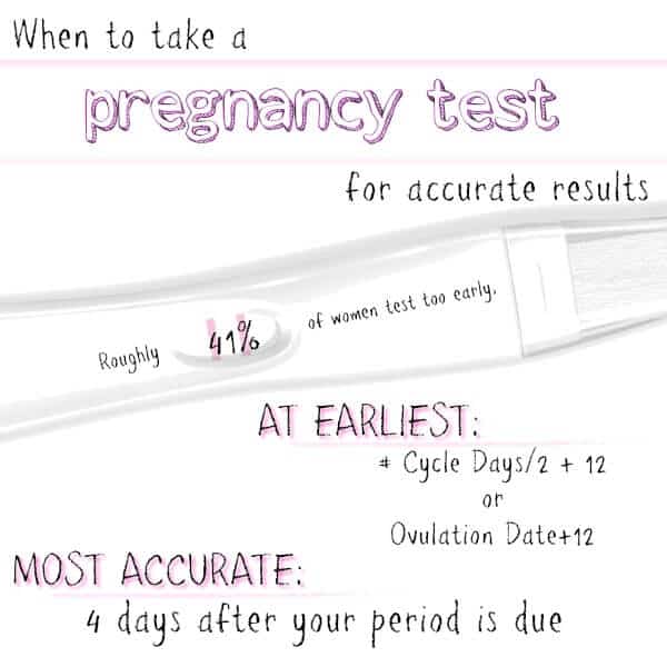 when to take a pregnancy test for accurate results