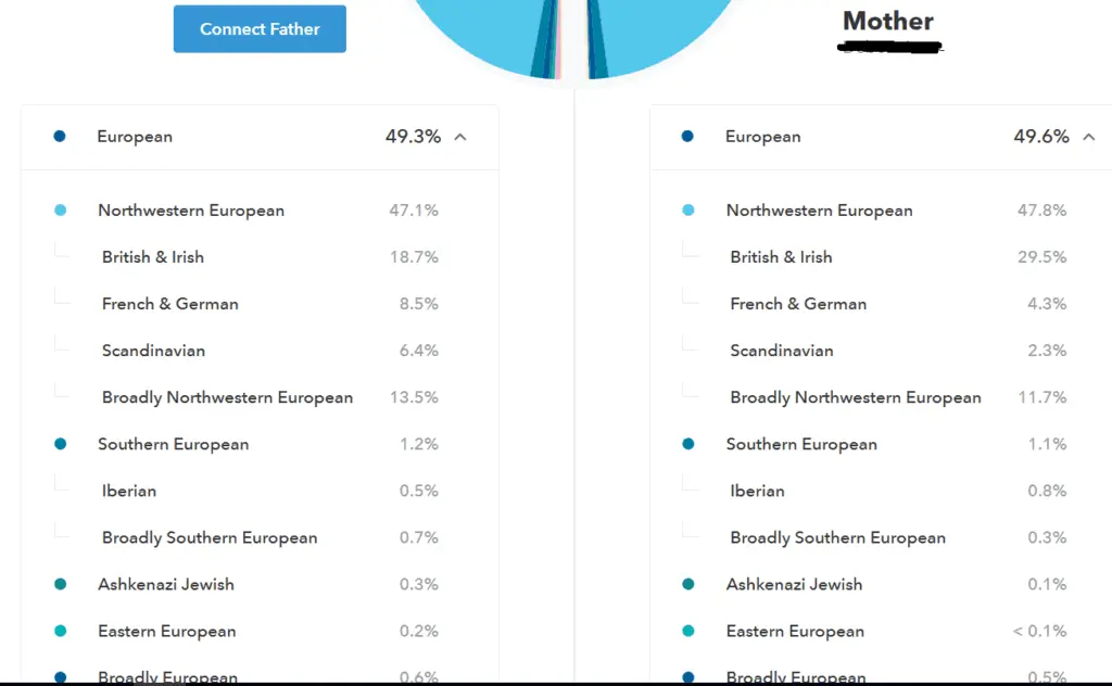 ancestrydna vs 23andme review best dna test 2018