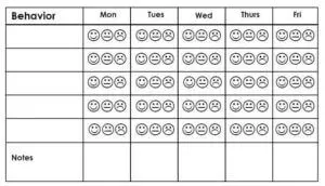 behavior chart for kids blank